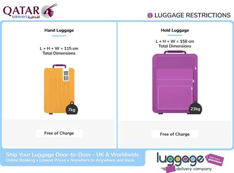 qatar airways buy additional baggage.